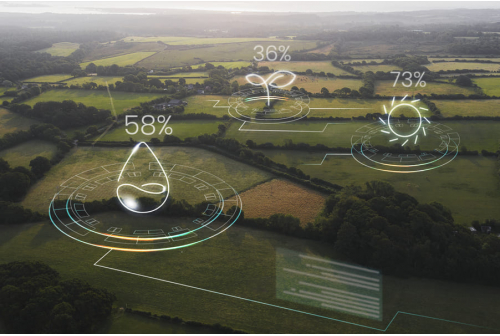 Climate-Proof Agriculture